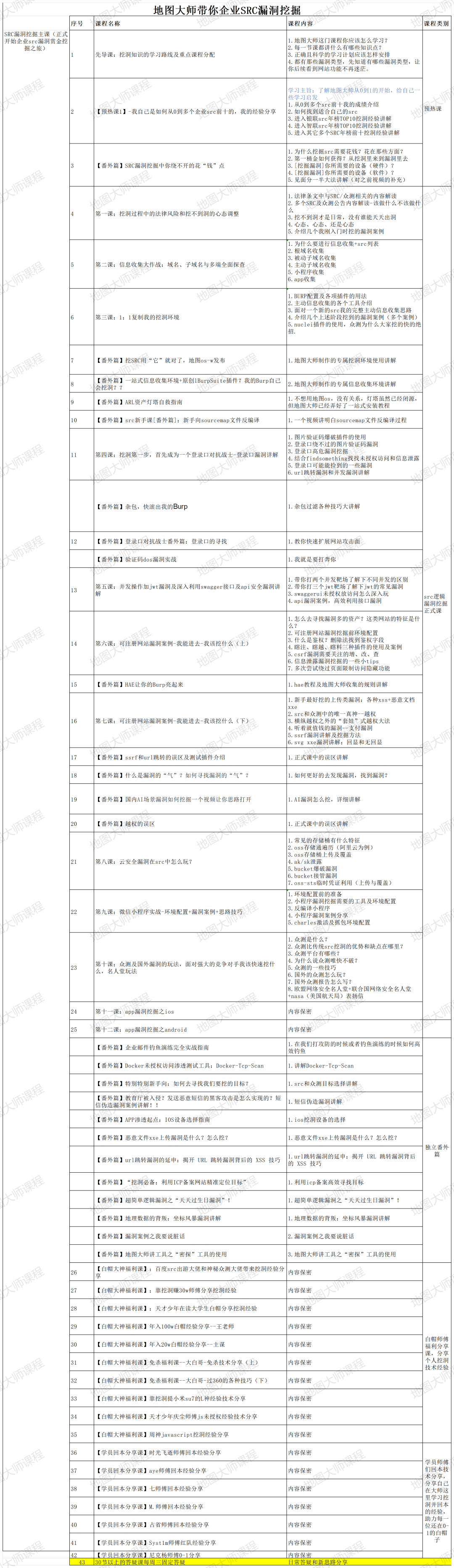 本地图片